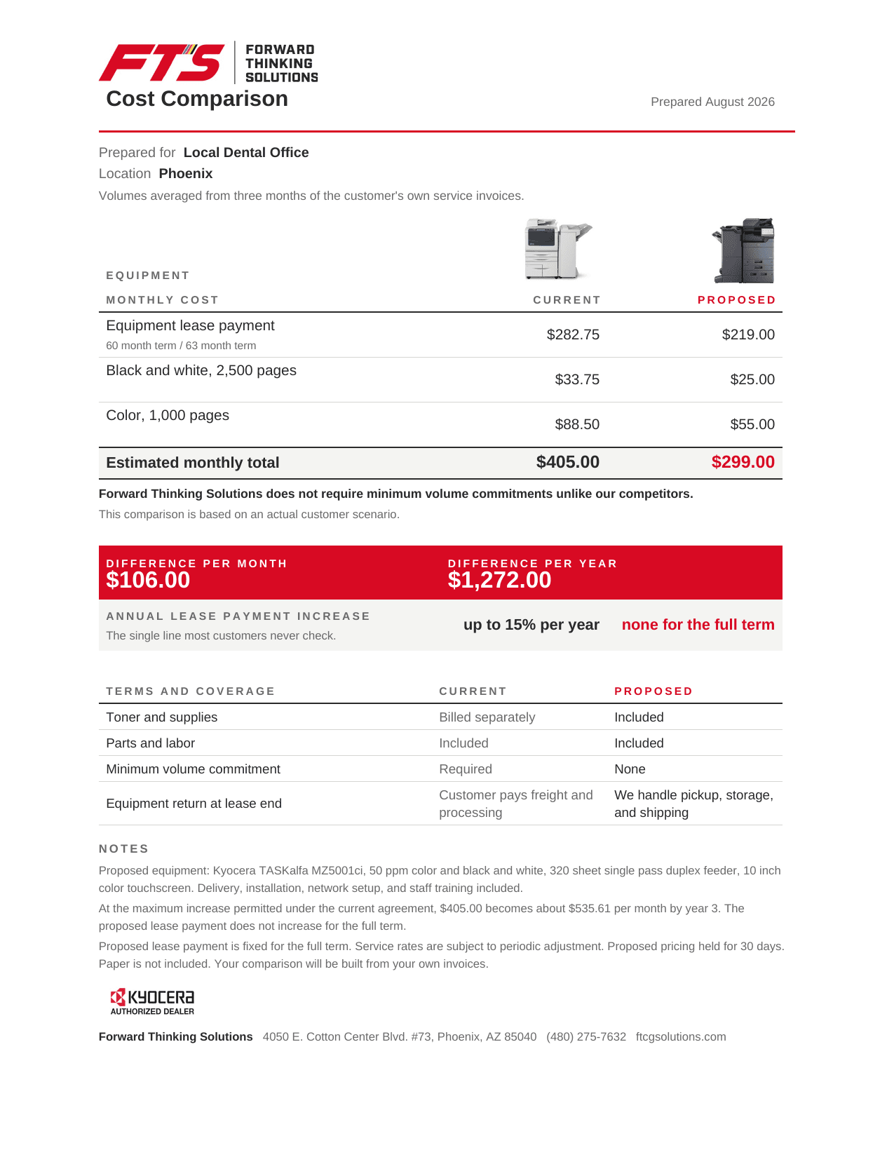Sample cost comparison document.
